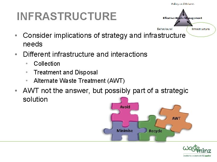 INFRASTRUCTURE • Consider implications of strategy and infrastructure needs • Different infrastructure and interactions