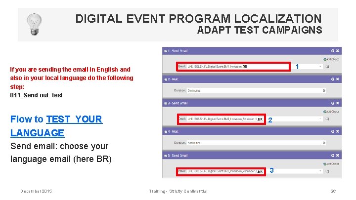 DIGITAL EVENT PROGRAM LOCALIZATION ADAPT TEST CAMPAIGNS 1 If you are sending the email