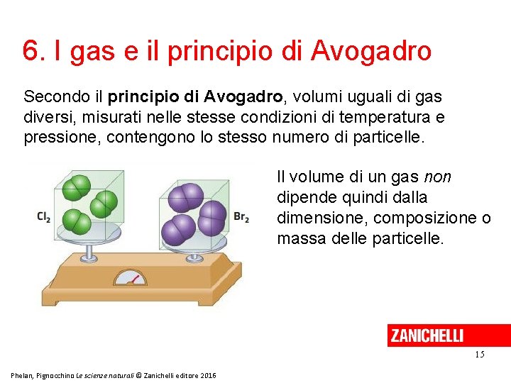 6. I gas e il principio di Avogadro Secondo il principio di Avogadro, volumi