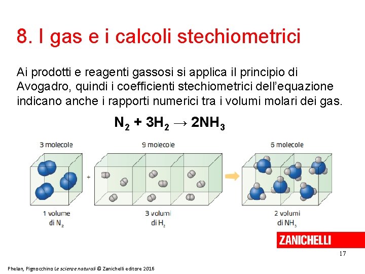 8. I gas e i calcoli stechiometrici Ai prodotti e reagenti gassosi si applica