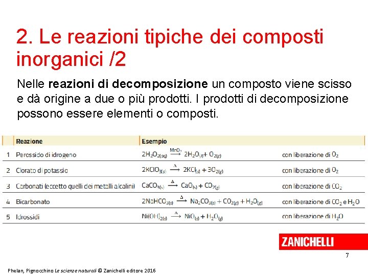 2. Le reazioni tipiche dei composti inorganici /2 Nelle reazioni di decomposizione un composto
