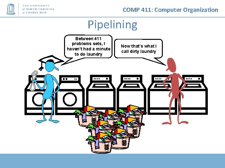 COMP 411: Computer Organization Pipelining Between 411 problems sets, I haven’t had a minute