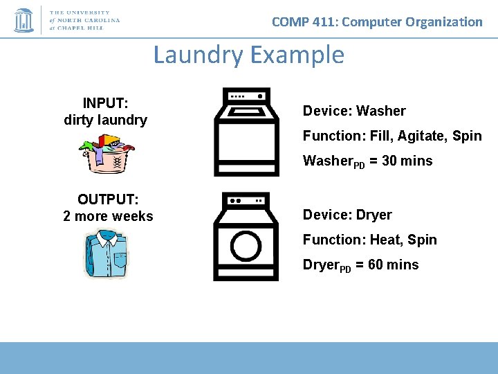 COMP 411: Computer Organization Laundry Example INPUT: dirty laundry Device: Washer Function: Fill, Agitate,