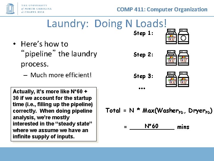 COMP 411: Computer Organization Laundry: Doing N Loads! Step 1: • Here’s how to