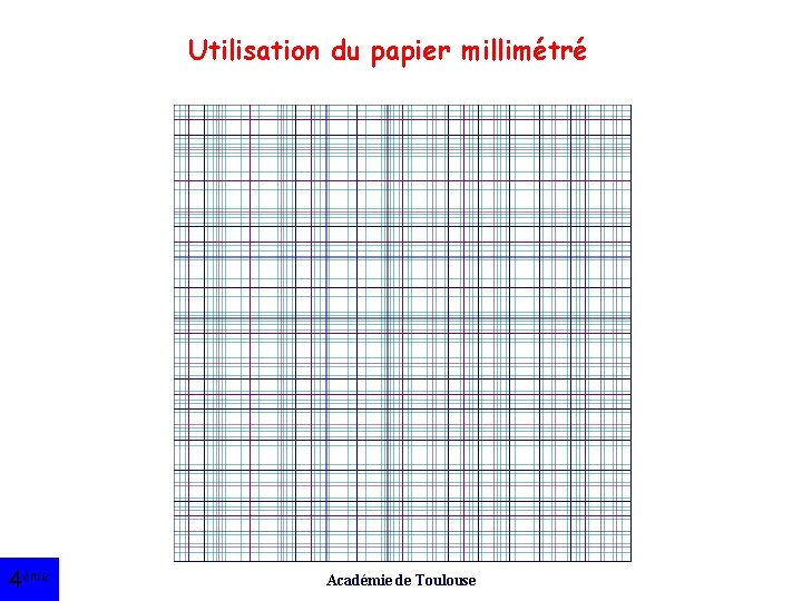 Utilisation du papier millimétré 4ème Académie de Toulouse 
