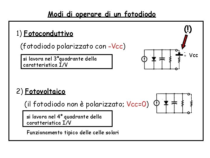 Modi di operare di un fotodiodo 1) Fotoconduttivo (fotodiodo polarizzato con -Vcc) si lavora