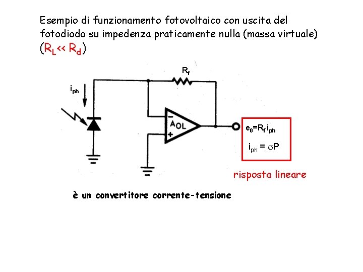 Esempio di funzionamento fotovoltaico con uscita del fotodiodo su impedenza praticamente nulla (massa virtuale)