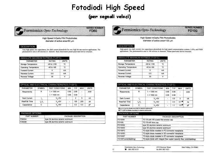 Fotodiodi High Speed (per segnali veloci) 