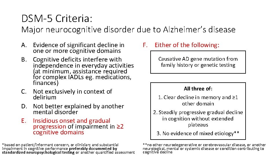 DSM-5 Criteria: Major neurocognitive disorder due to Alzheimer’s disease A. Evidence of significant decline