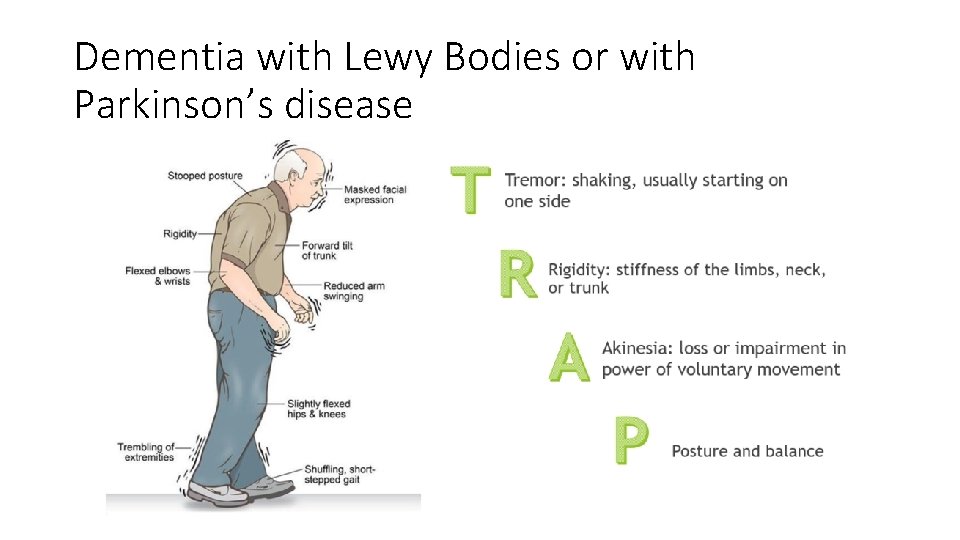 Dementia with Lewy Bodies or with Parkinson’s disease 