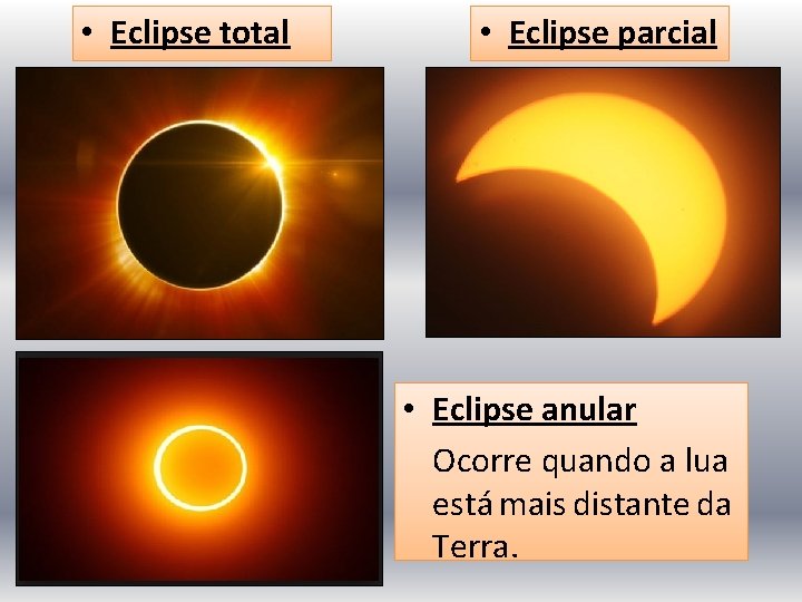  • Eclipse total • Eclipse parcial • Eclipse anular Ocorre quando a lua