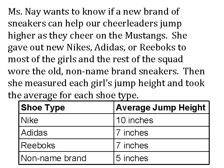 Ms. Nay wants to know if a new brand of sneakers can help our