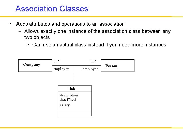 Association Classes • Adds attributes and operations to an association – Allows exactly one