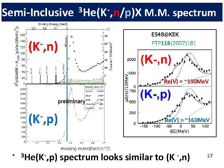 Semi-Inclusive 3 He(K -, n/p)X M. M. spectrum E 548@KEK (K-, n) PTP 118(2007)181