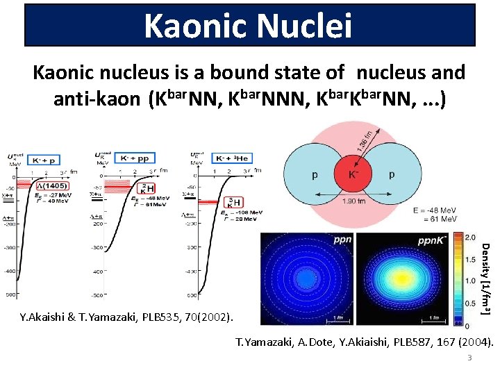 Kaonic Nuclei Kaonic nucleus is a bound state of nucleus and anti-kaon (Kbar. NN,