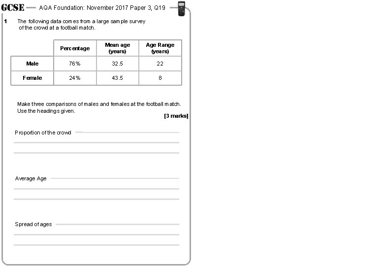 AQA Foundation: November 2017 Paper 3, Q 19 1 The following data comes from
