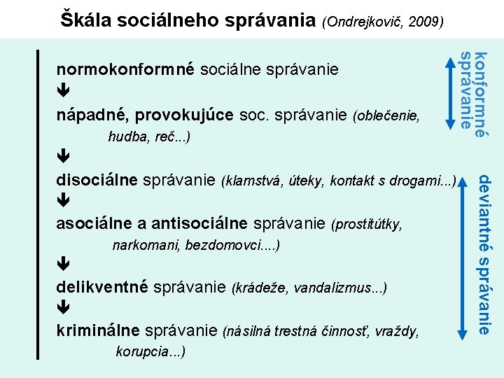 Škála sociálneho správania (Ondrejkovič, 2009) hudba, reč. . . ) narkomani, bezdomovci. . )