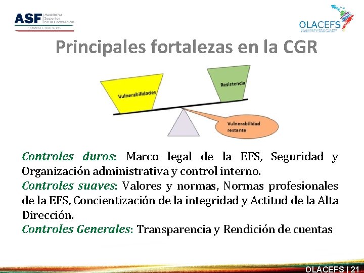 Principales fortalezas en la CGR Controles duros: Marco legal de la EFS, Seguridad y
