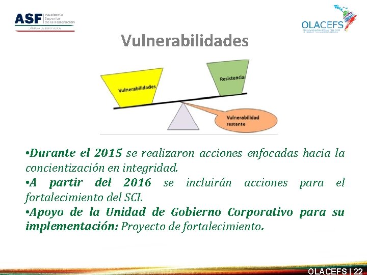 Vulnerabilidades • Durante el 2015 se realizaron acciones enfocadas hacia la concientización en integridad.