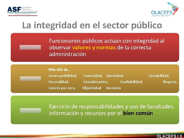 La integridad en el sector público Funcionarios públicos actúan con integridad al observar valores