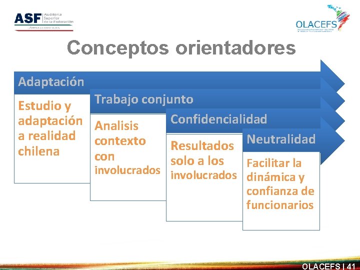 Conceptos orientadores Adaptación Estudio y adaptación a realidad chilena Trabajo conjunto Confidencialidad Analisis contexto