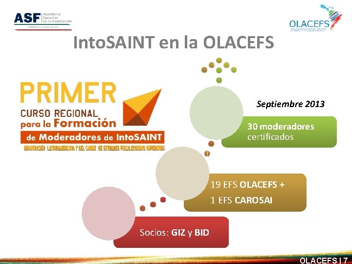 Into. SAINT en la OLACEFS Septiembre 2013 30 moderadores certificados 19 EFS OLACEFS +