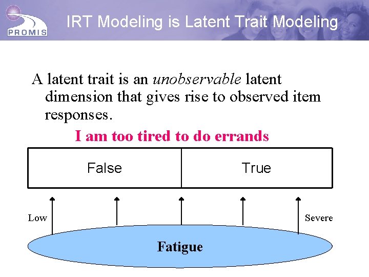 IRT Modeling is Latent Trait Modeling A latent trait is an unobservable latent dimension