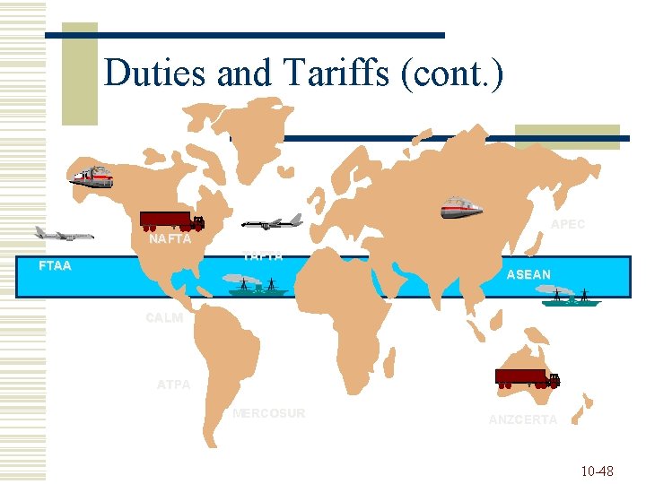 Duties and Tariffs (cont. ) APEC NAFTA TAFTA FTAA ASEAN CALM ATPA MERCOSUR ANZCERTA