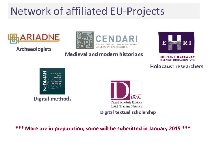 Network of affiliated EU-Projects Archaeologists Medieval and modern historians Holocaust researchers Digital methods Digital