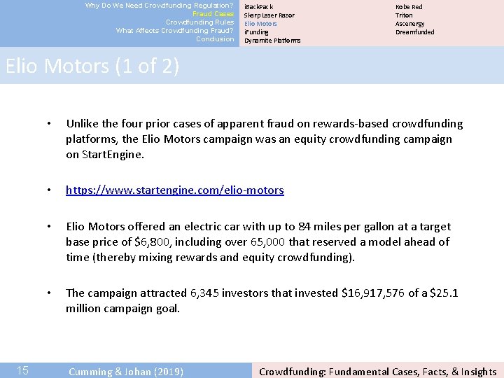 Why Do We Need Crowdfunding Regulation? Fraud Cases Crowdfunding Rules What Affects Crowdfunding Fraud?