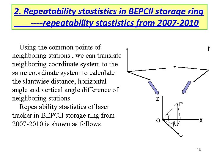 2. Repeatability stastistics in BEPCII storage ring ----repeatability stastistics from 2007 -2010 Using the