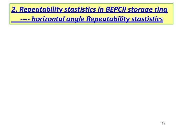 2. Repeatability stastistics in BEPCII storage ring ---- horizontal angle Repeatability stastistics 12 