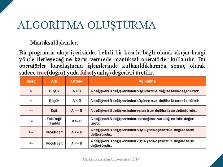 ALGORİTMA OLUŞTURMA Mantıksal İşlemler; Bir programın akışı içerisinde, belirli bir koşula bağlı olarak akışın