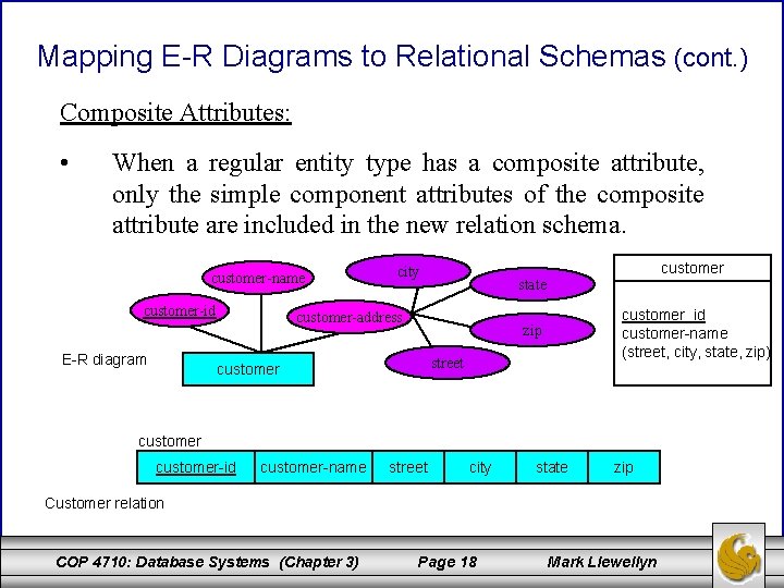 Mapping E-R Diagrams to Relational Schemas (cont. ) Composite Attributes: • When a regular