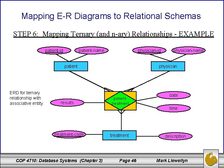 Mapping E-R Diagrams to Relational Schemas STEP 6: Mapping Ternary (and n-ary) Relationships -