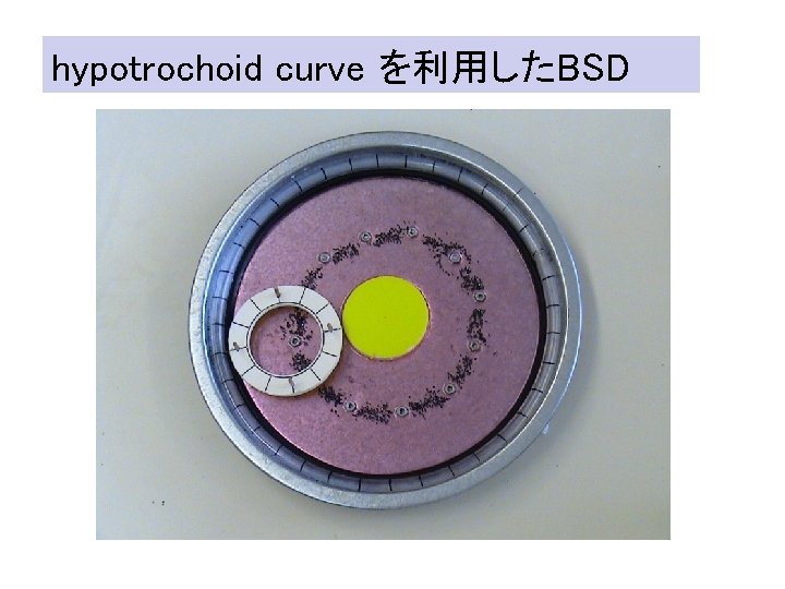 hypotrochoid curve を利用したBSD 