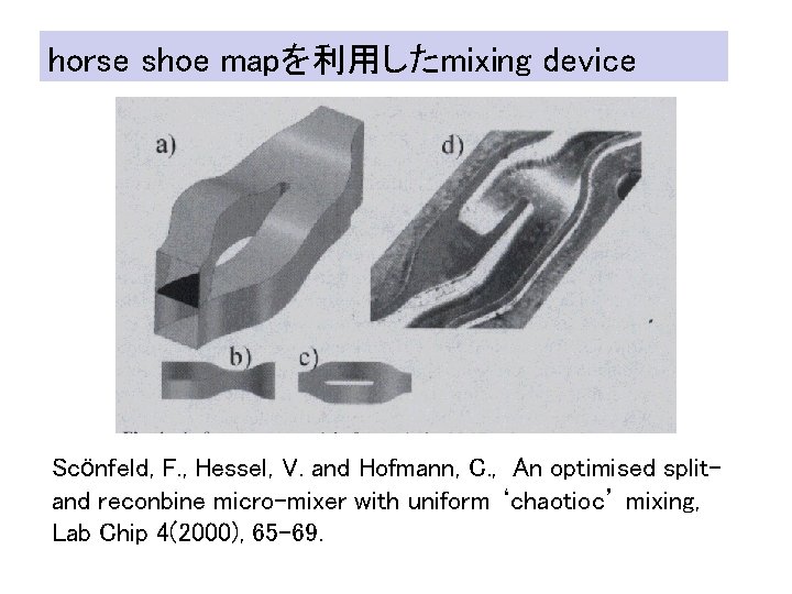 horse shoe mapを利用したmixing device Scönfeld, F. , Hessel, V. and Hofmann, C. , An