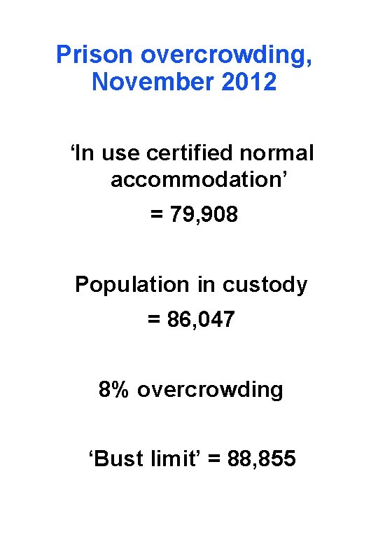 Prison overcrowding, November 2012 ‘In use certified normal accommodation’ = 79, 908 Population in