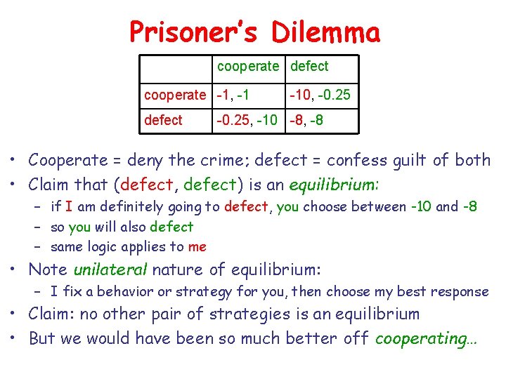 Prisoner’s Dilemma cooperate defect cooperate -1, -1 defect -10, -0. 25, -10 -8, -8