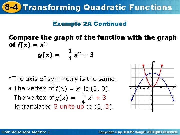 8 -4 Transforming Quadratic Functions Example 2 A Continued Compare the graph of the