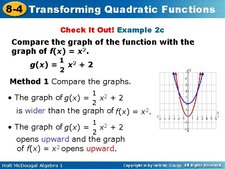 8 -4 Transforming Quadratic Functions Check It Out! Example 2 c Compare the graph