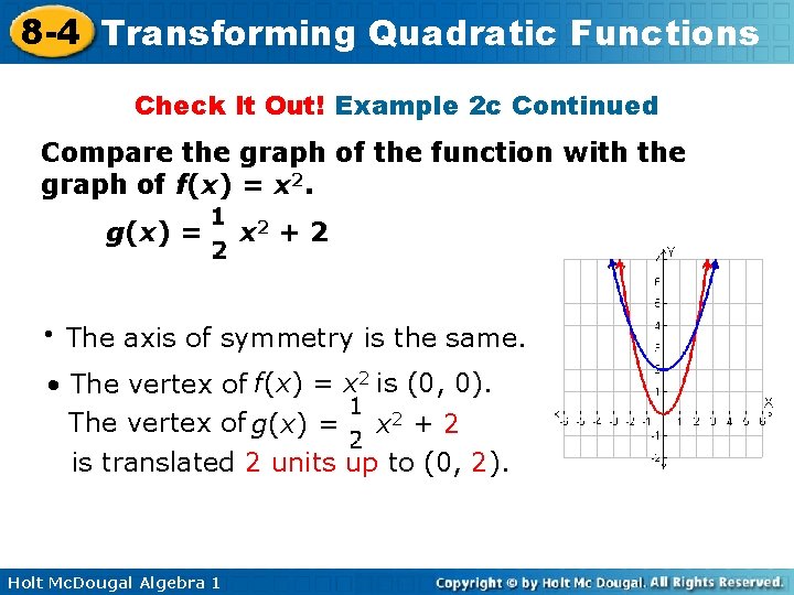 8 -4 Transforming Quadratic Functions Check It Out! Example 2 c Continued Compare the