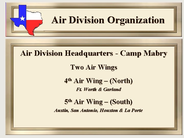 Air Division Organization Air Division Headquarters - Camp Mabry Two Air Wings 4 th