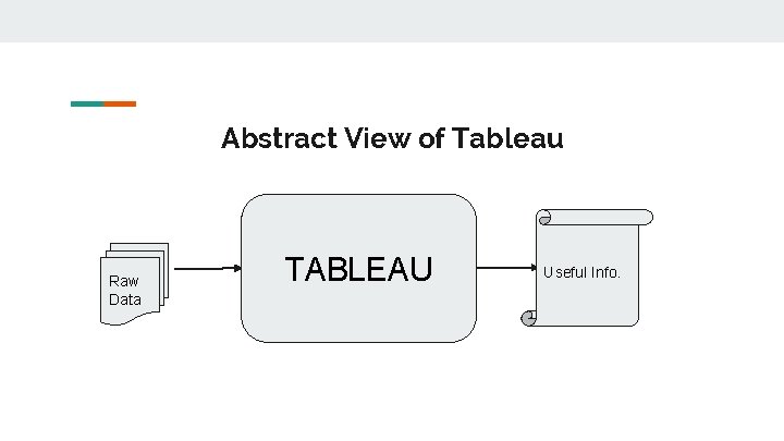 Abstract View of Tableau Raw Data TABLEAU Useful Info. 