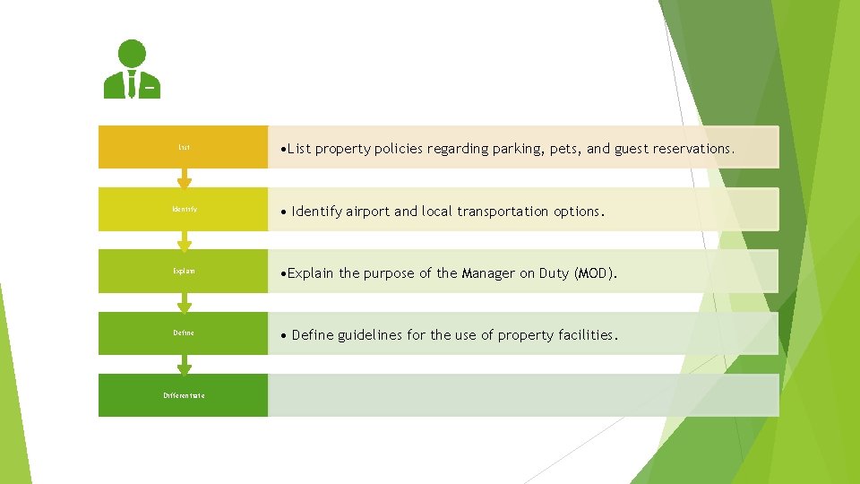 List • List property policies regarding parking, pets, and guest reservations. Identify • Identify