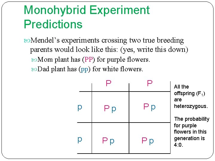 Monohybrid Experiment Predictions Mendel’s experiments crossing two true breeding parents would look like this: