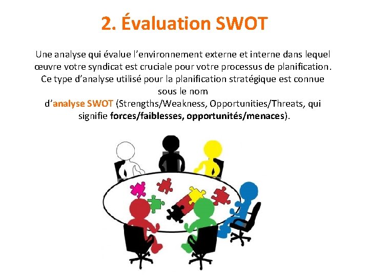 2. Évaluation SWOT Une analyse qui évalue l’environnement externe et interne dans lequel œuvre
