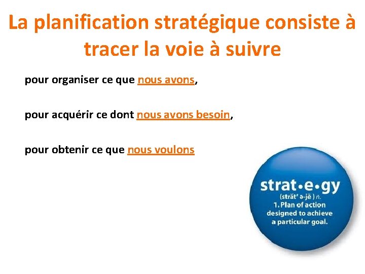 La planification stratégique consiste à tracer la voie à suivre pour organiser ce que