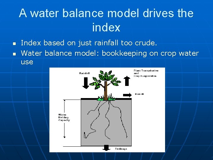 A water balance model drives the index n n Index based on just rainfall
