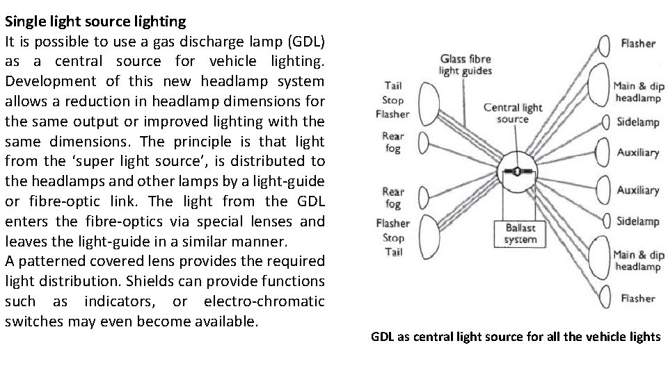 Single light source lighting It is possible to use a gas discharge lamp (GDL)